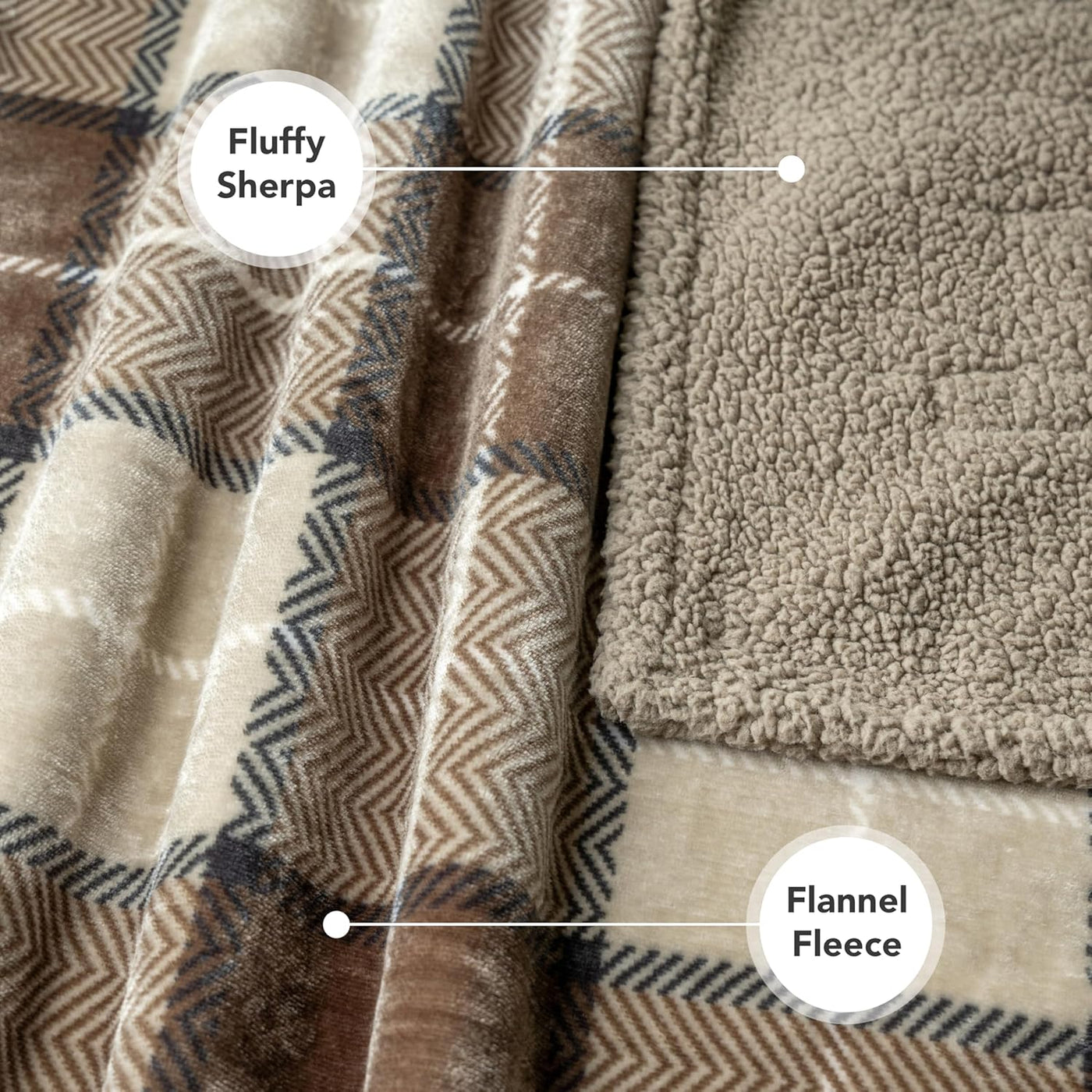 WATERPROOF Dog Blanket for Bed, XL Dog Pet Blanket Couch Cover Protection, Sherpa Fleece Leakproof Bed Blanket for Crate Kennel Sofa Furniture Protector, Reversible Soft Plush 80X60 Plaid Taupe